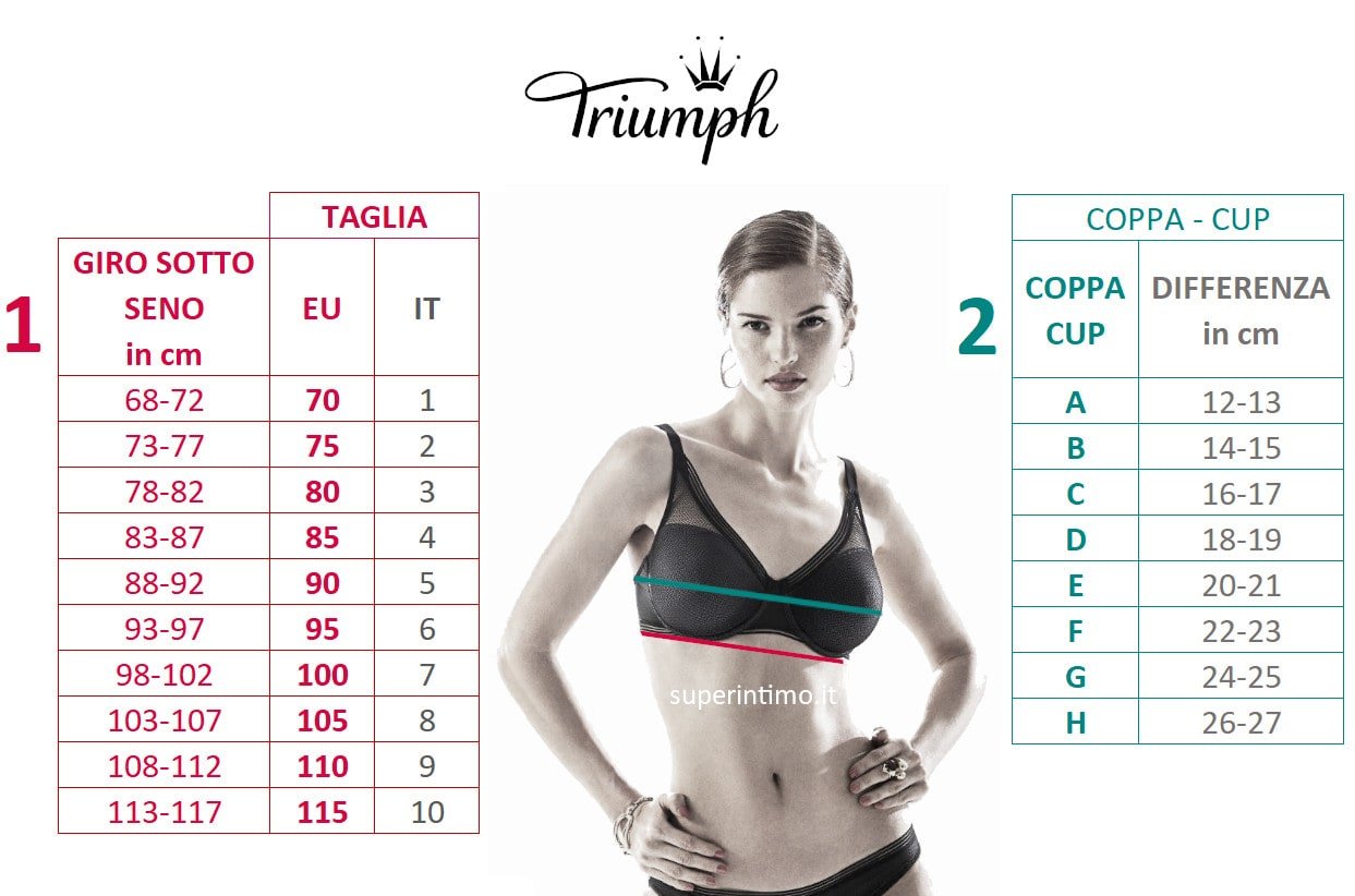 taglie reggiseno tabella